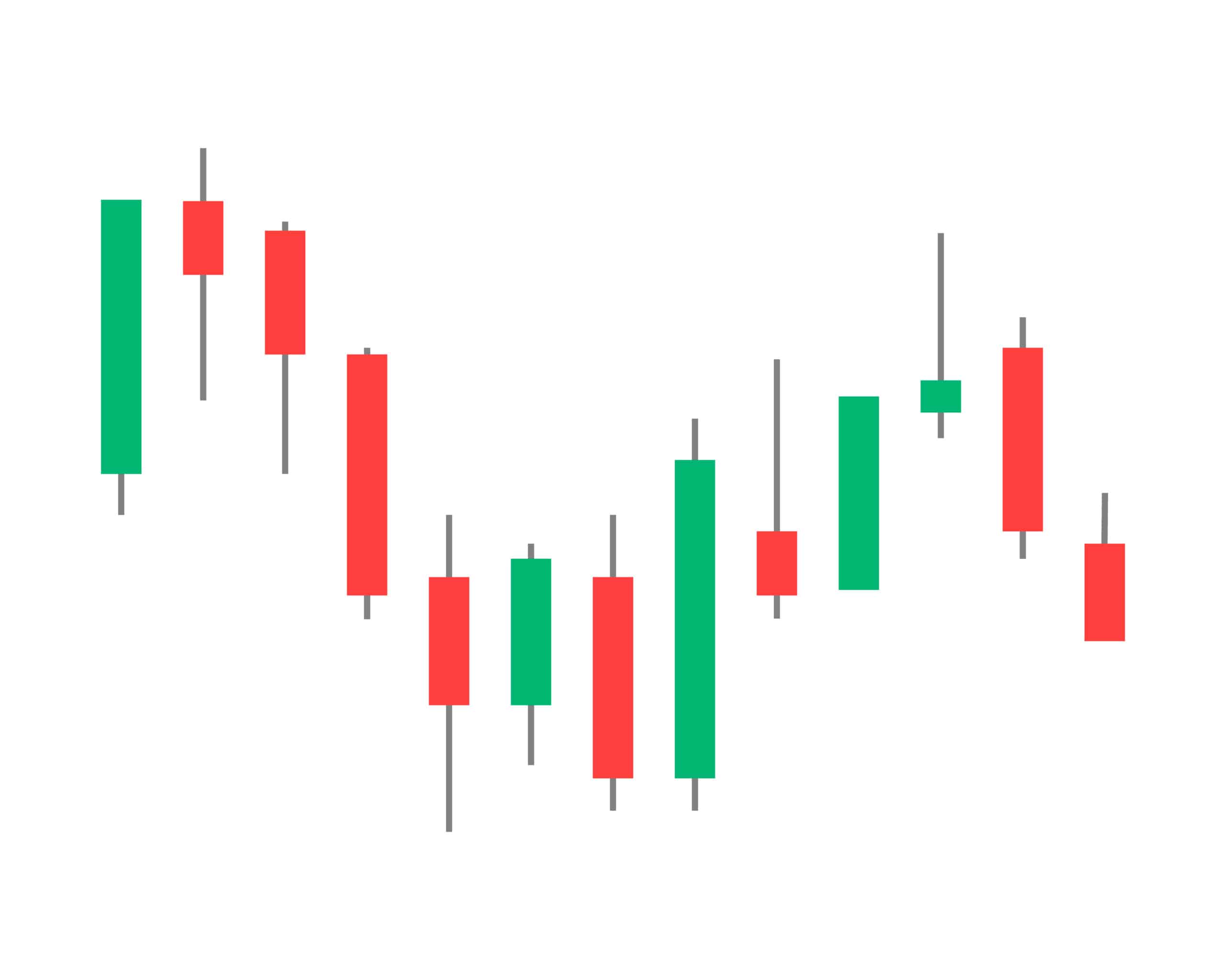 Candlestick weißer Hintergrund