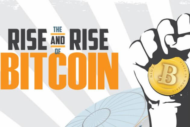 rise and rise of bitcoin