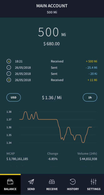 IOTA-News: Release der neuen Trinity Mobile Wallet & Kursanstieg