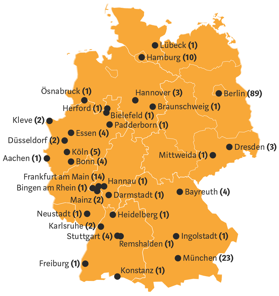 Blockchain Städte Deutschland Lage