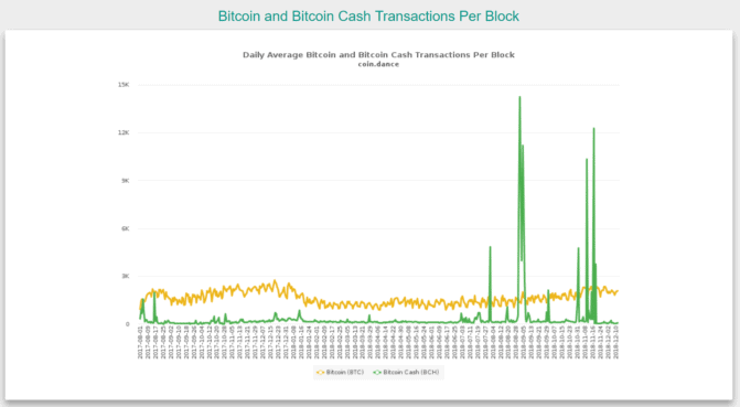Bitcoin als Geld: Eine radikale Veränderung der Geschichte Die meisten Menschen unterschätzen, wie alt das Konzept “Geld” wirklich ist. Wir kennen Geld in Zusammenhang mit Papierscheinen und verschiedenen Arten von Münzen.