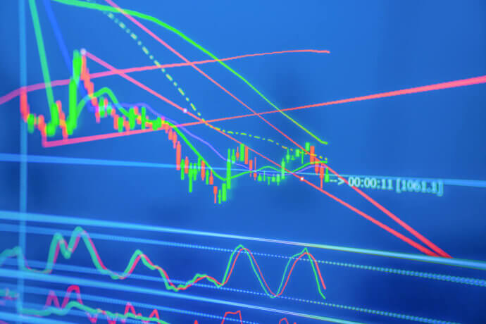 Ein Blick auf Bitcoin und die traditionellen Märkte