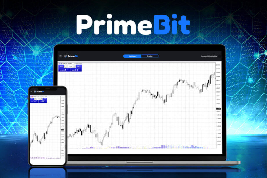 bitcoinul dell uk bitcoin prin etrade