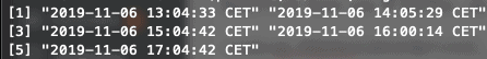 Instead of a obscure Unix Timestamps, we now have a really readable Format for the time.