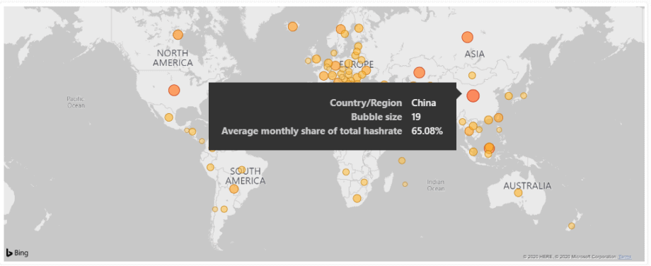 China dominiert das Bitcoin Mining