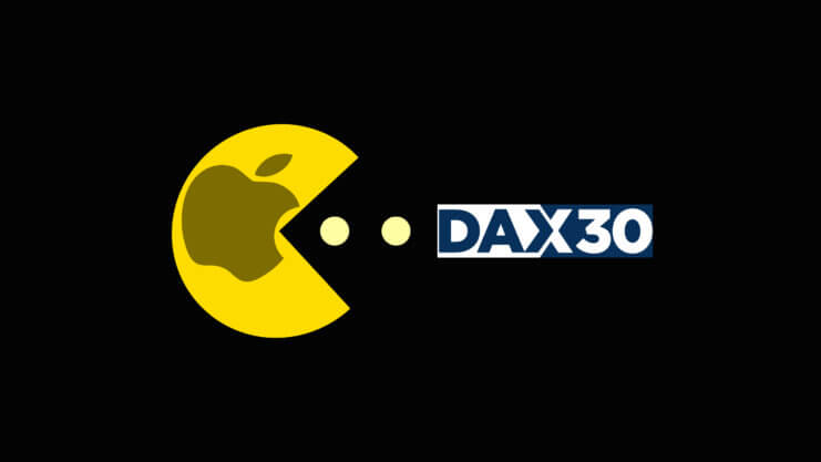 Pac man mit Apple Logo frisst den DAX30 Aktienindex auf.