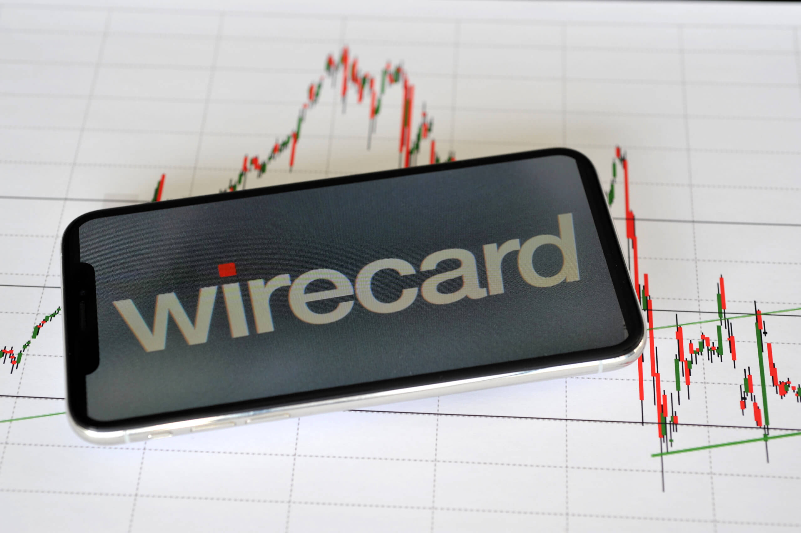 Smartphone mit Wirecard-Logo auf dem Display