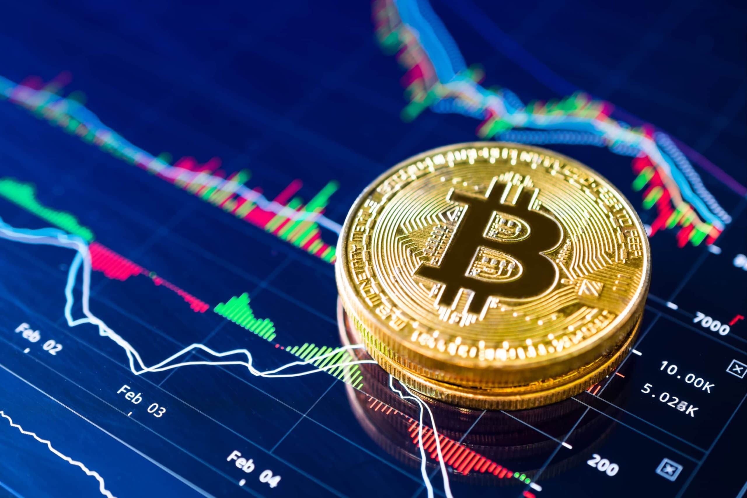 Bitcoin-Kurs im Wochenchart