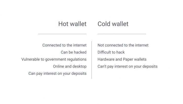 Tabelle Hot vs. Cold Wallets