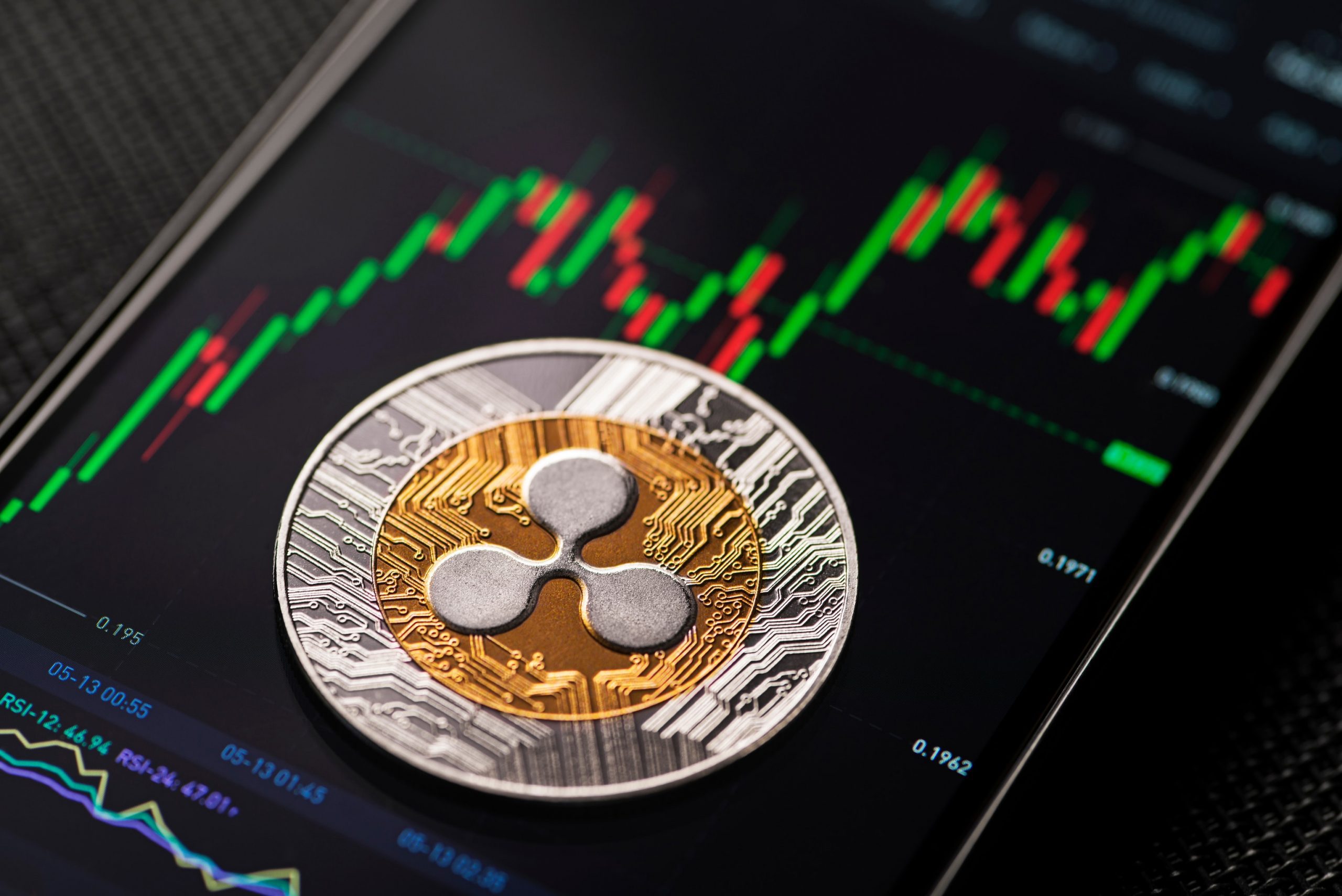 Ripple-Münze vor Smartphone Display, das einen Kurs-Chart zeigt