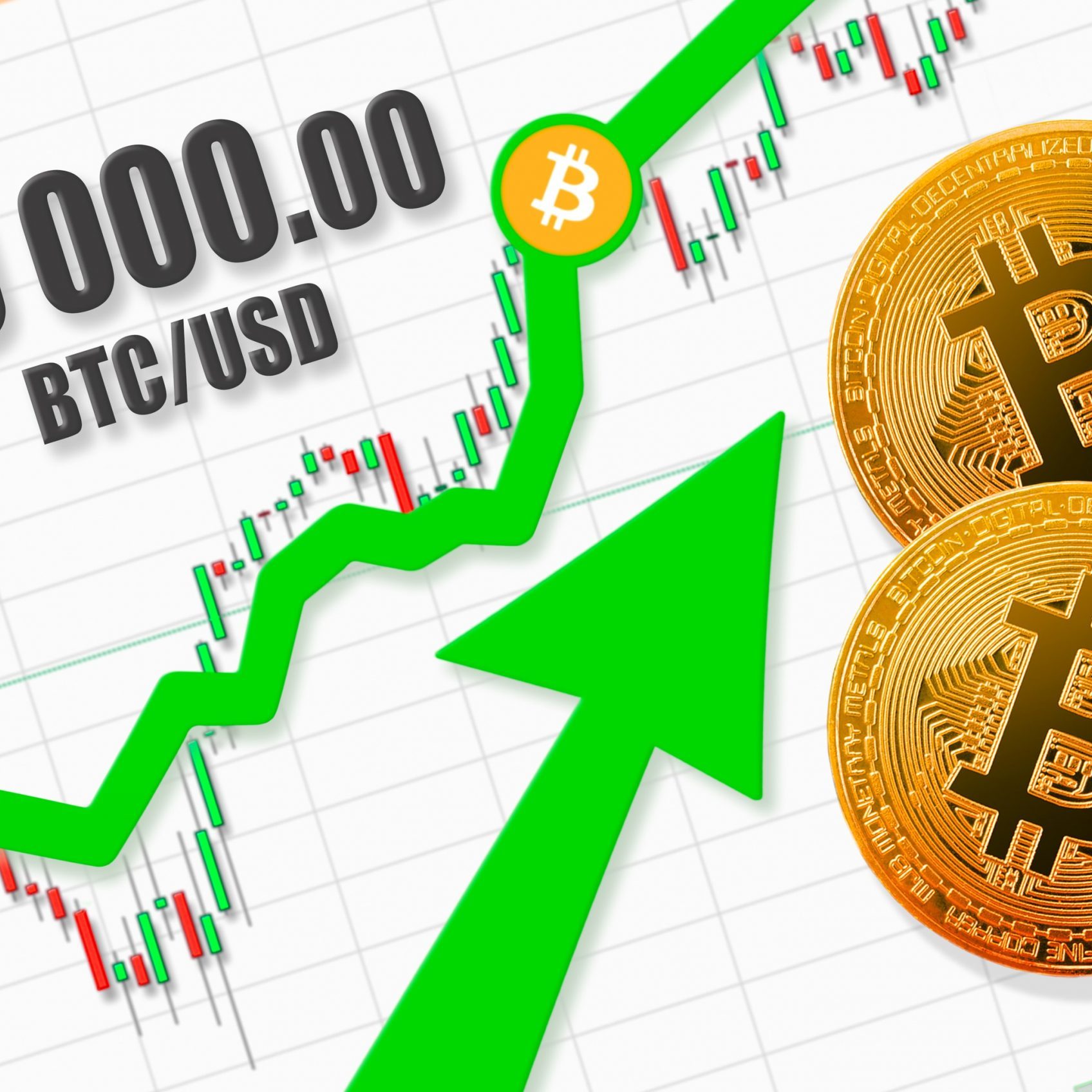 Allzeithoch: Bitcoin-Kurs (BTC) durbricht die 29.000 USD-Marke