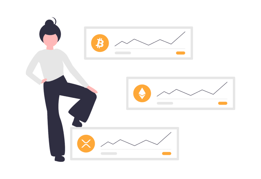 Bitcoin kaufen Chart