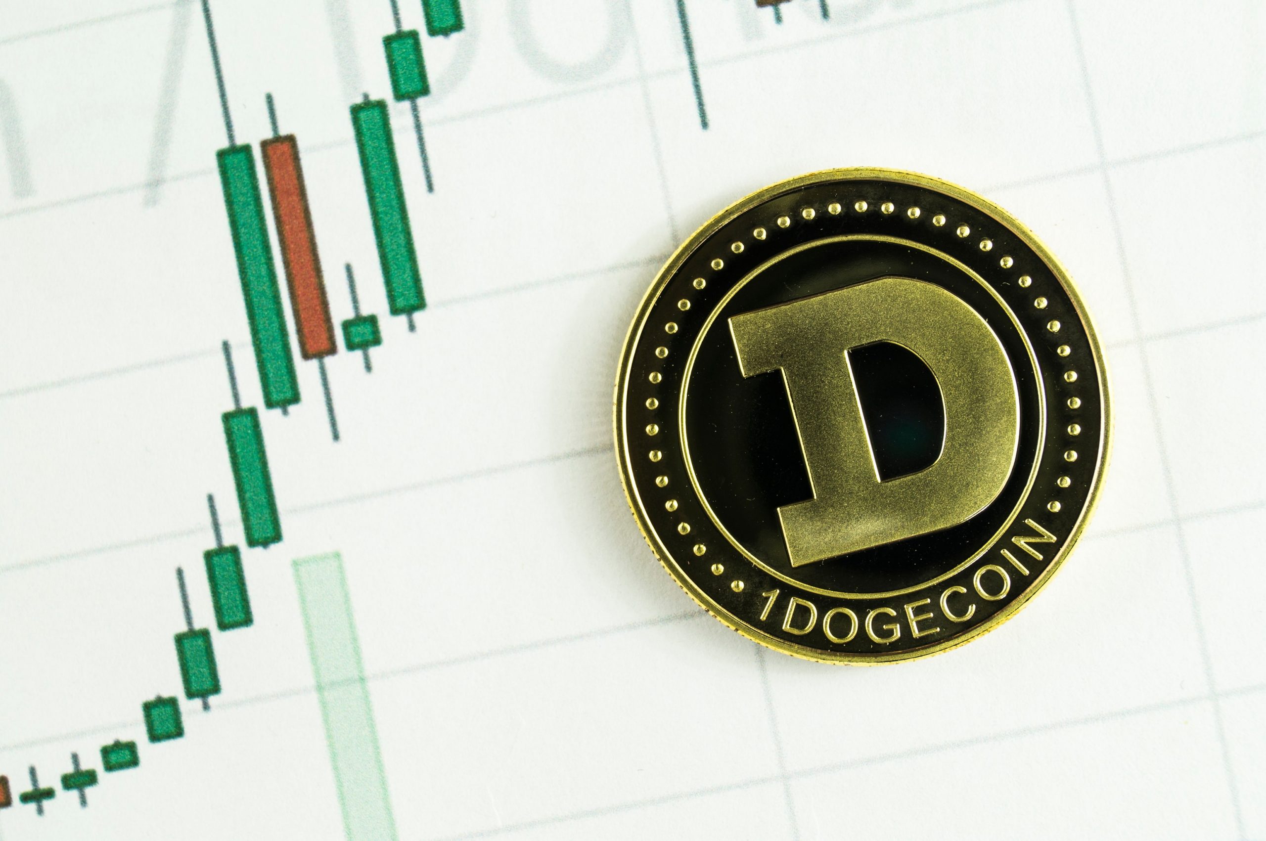 Dogecoin-Münze neben Candlestick-Chart