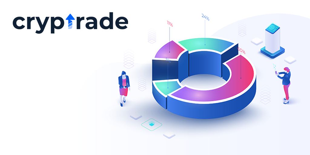 cryptotrade PM