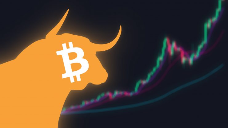 Bitcoin Bulle mit Chart