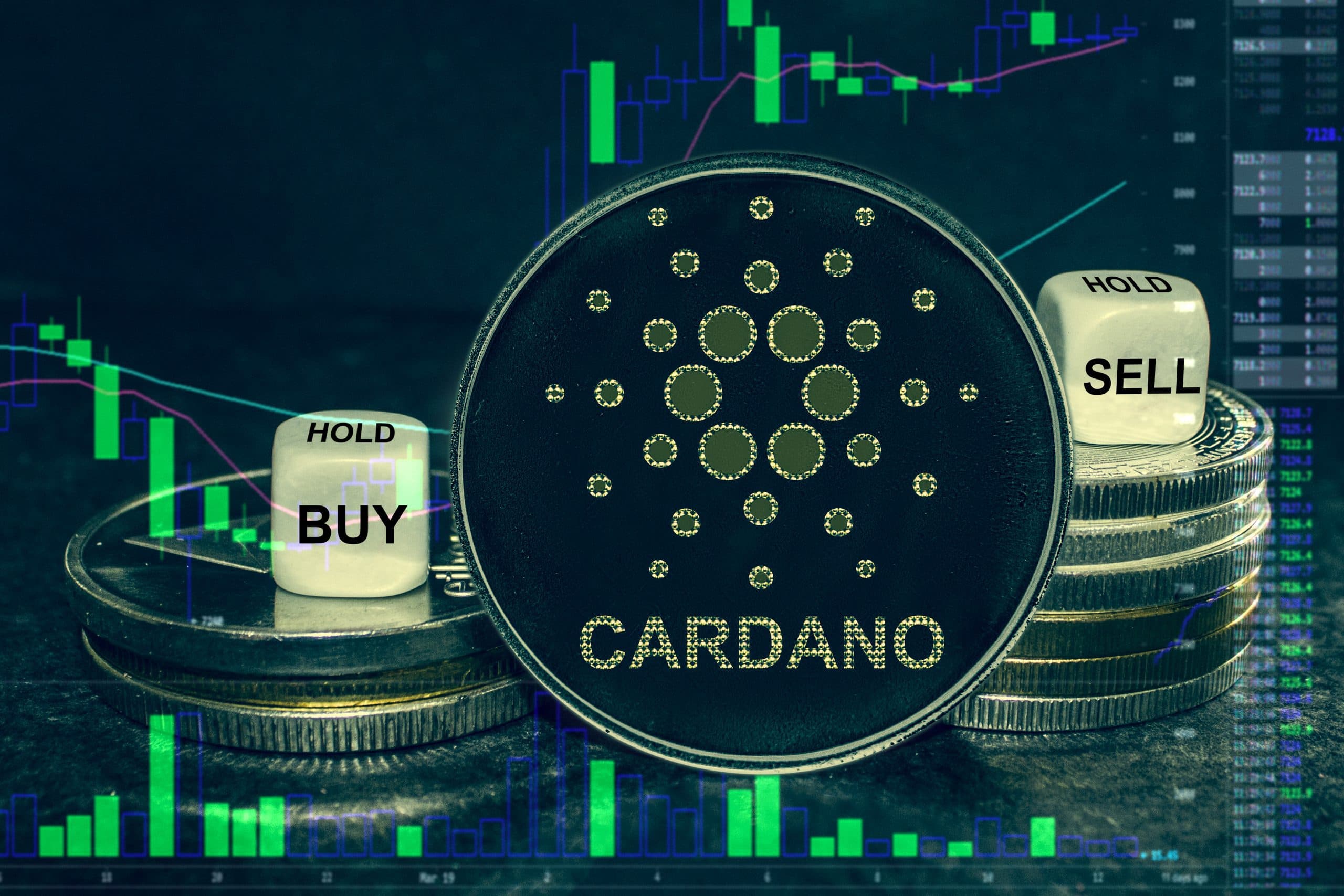 Cardano Münze vor bullishem Chart-Hintergrund