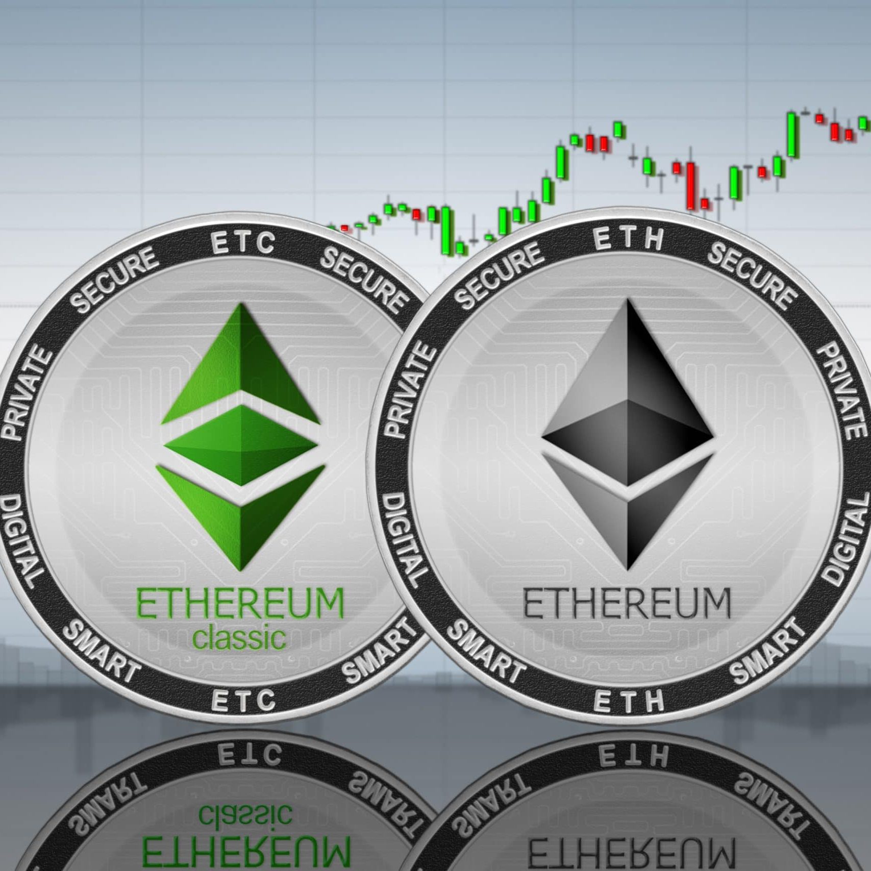 Ethereum Classic: Was ist aus der ETH Hardfork geworden?