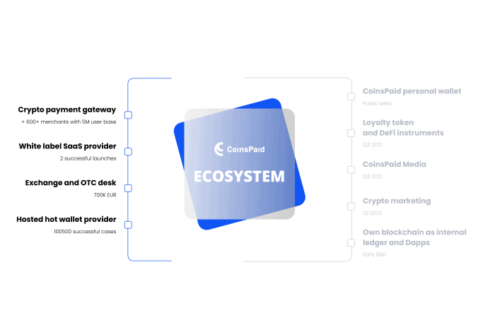 bitcoin-mining mit 30000-euro-investition fxpro cfd hebelkraft