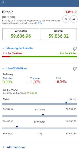 Plus500 Screenshot vom Spread beim Bitcoin-Handel