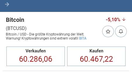 plus500 screenshot vom bitcoin-kurs