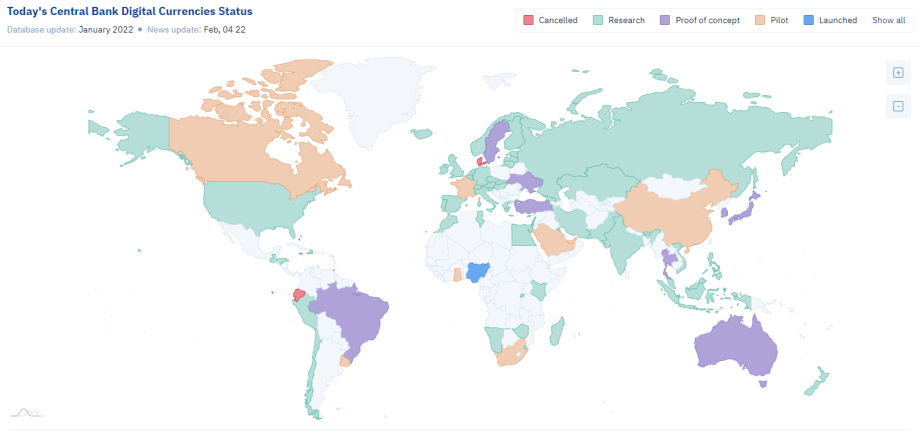 CBDC Projekte weltweit nach Status