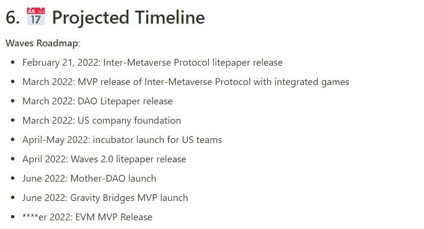 Waves-Timeline