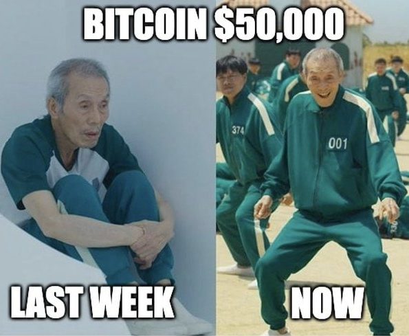 Bitcoin Meme