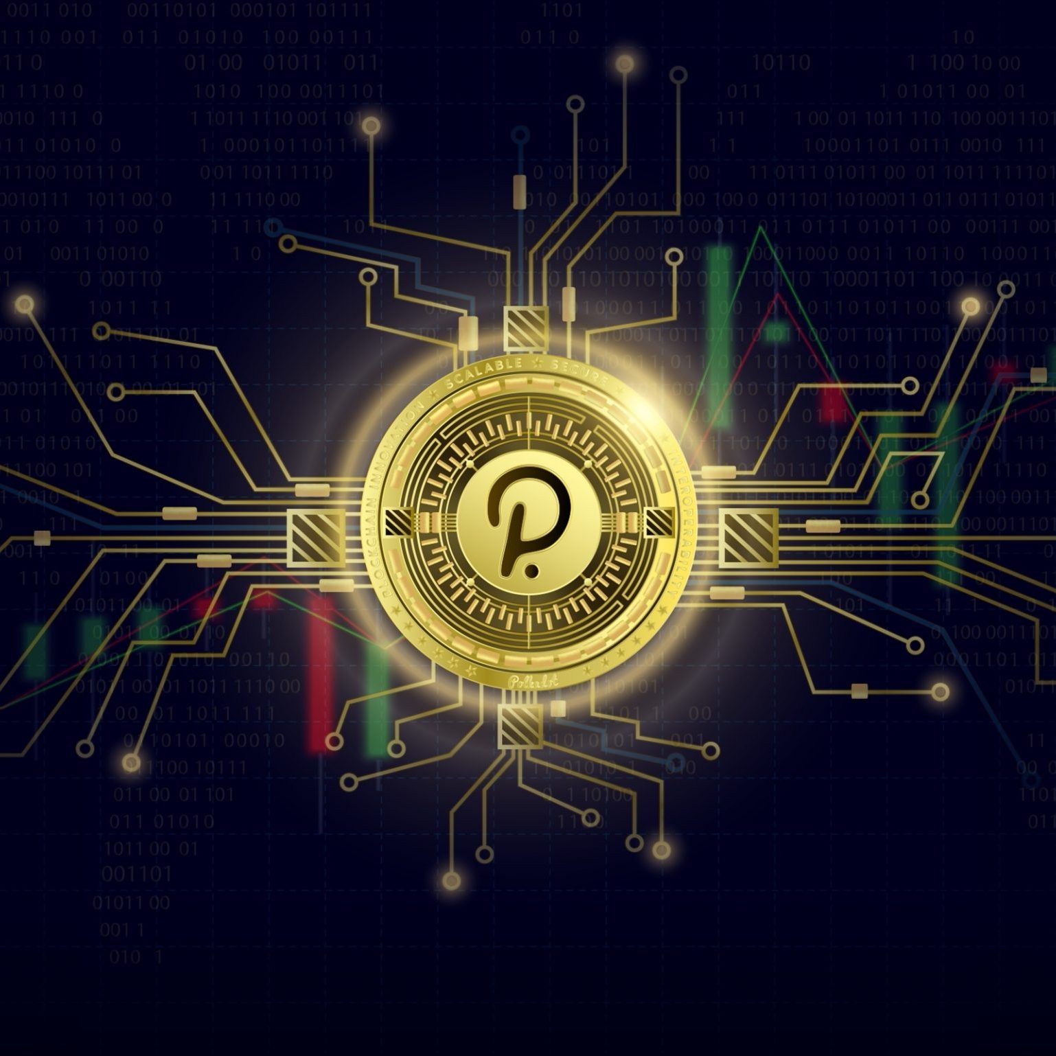 Polkadot: Wie reagiert der DOT-Kurs auf den Token Unlock?