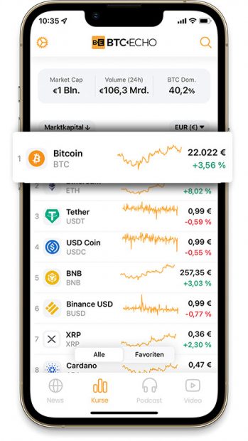 BTC-ECHO App Kurse