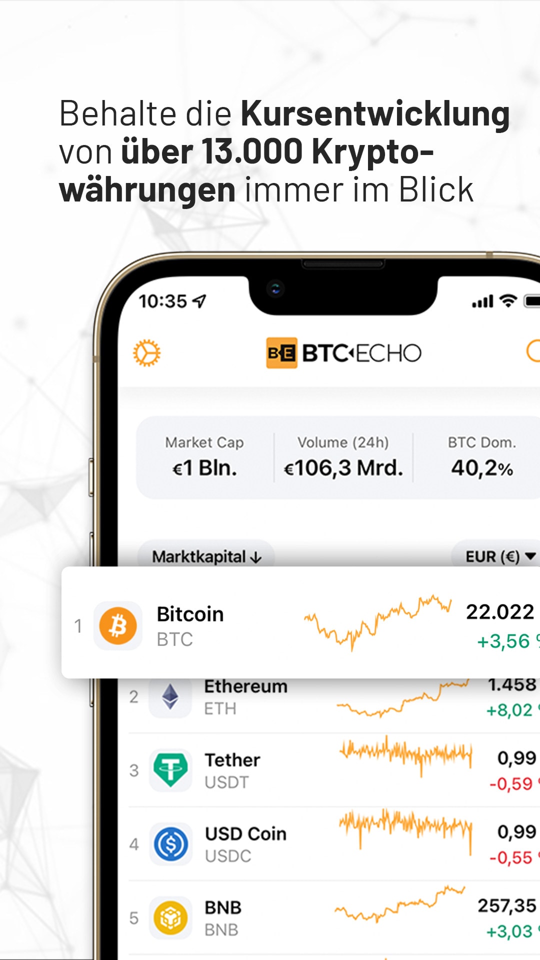 BTC-ECHO App | News, Kurse, Videos & Podcasts | BTC-ECHO