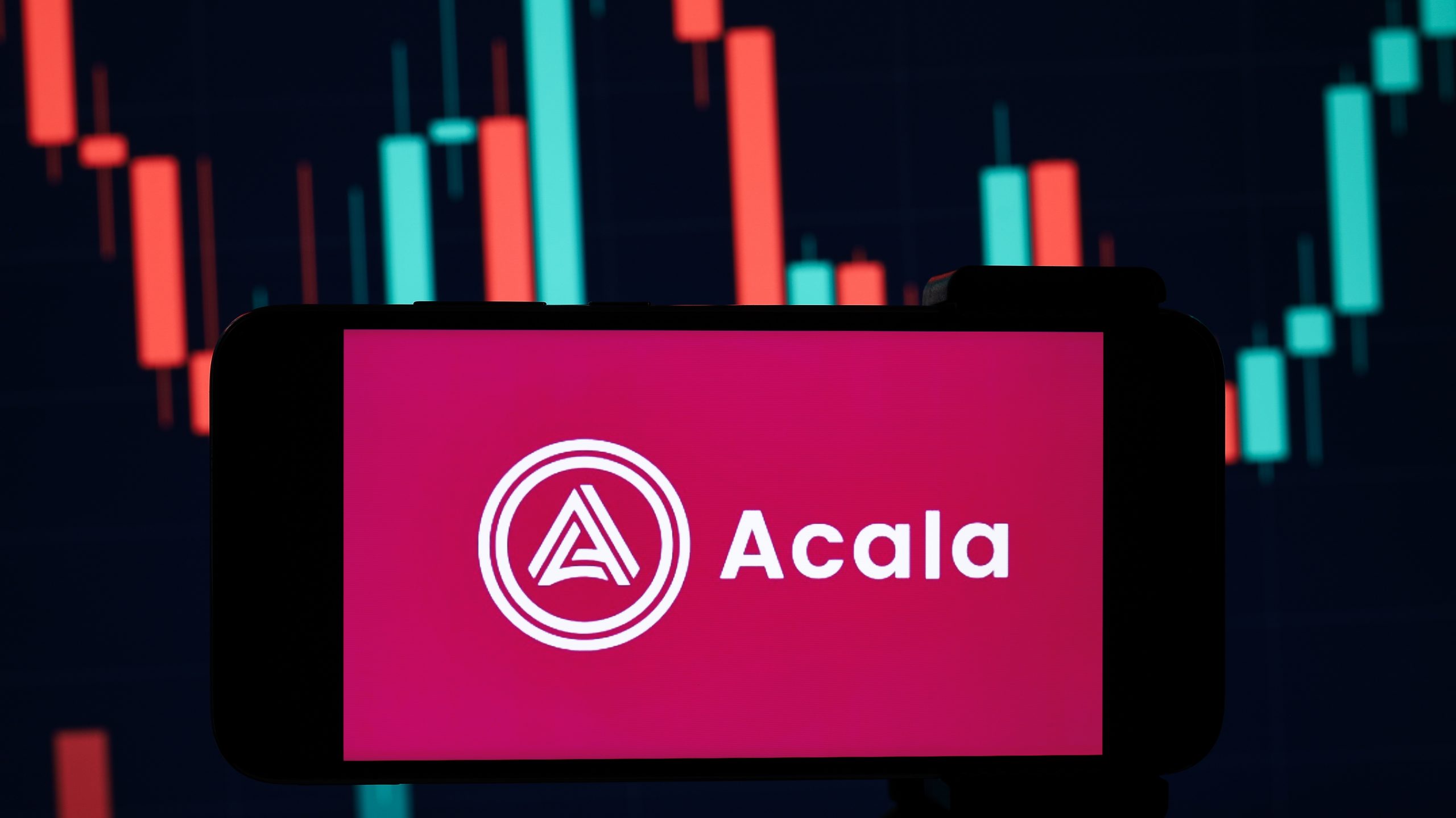 Acala