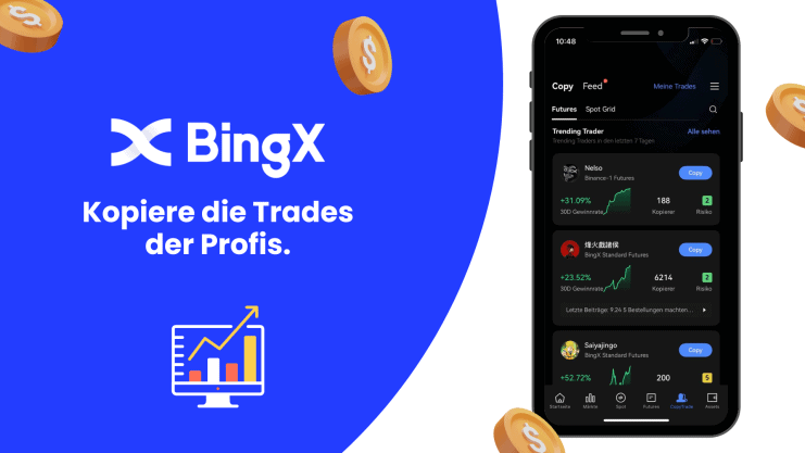 Bingx social trading academy