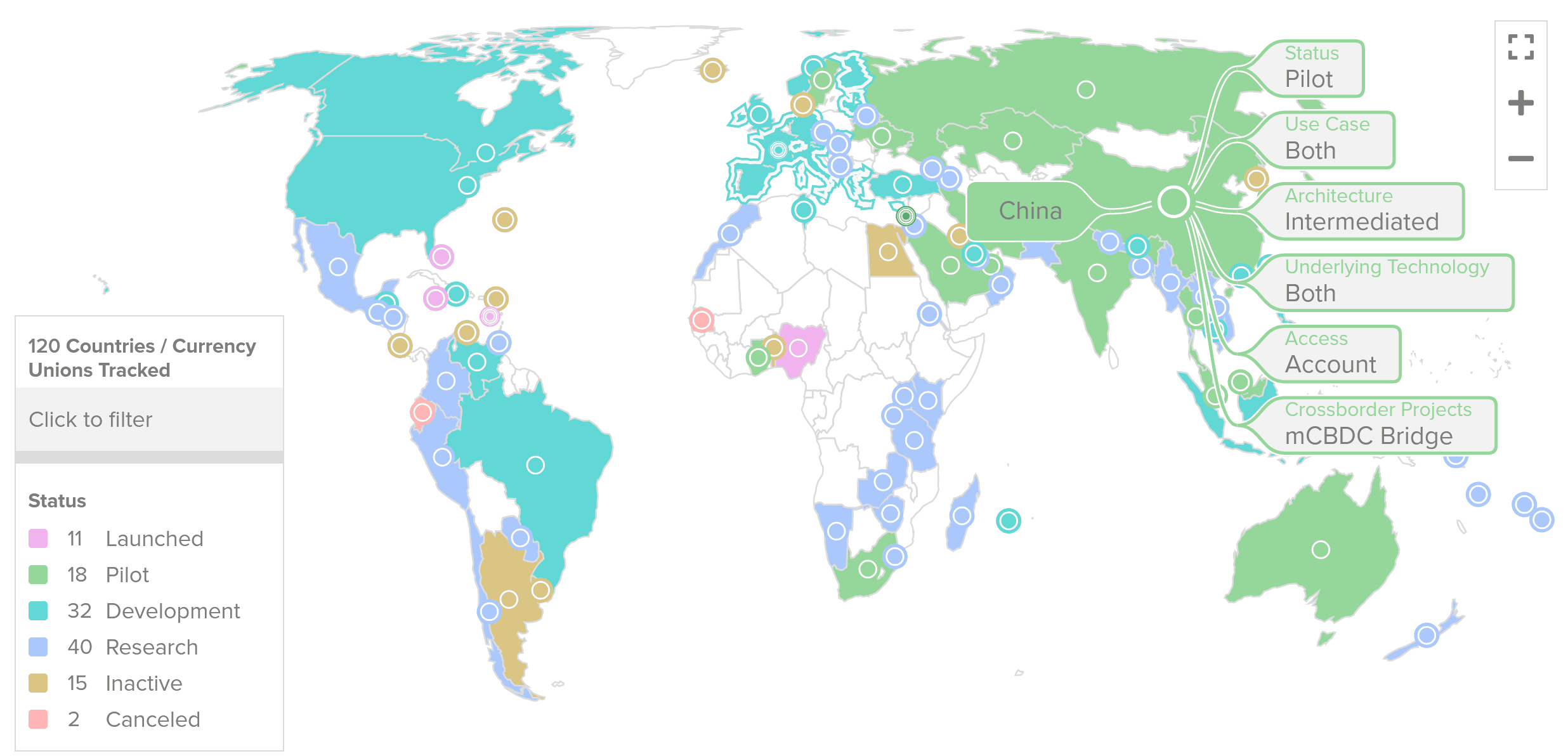 State of development of CBDCs around the world.