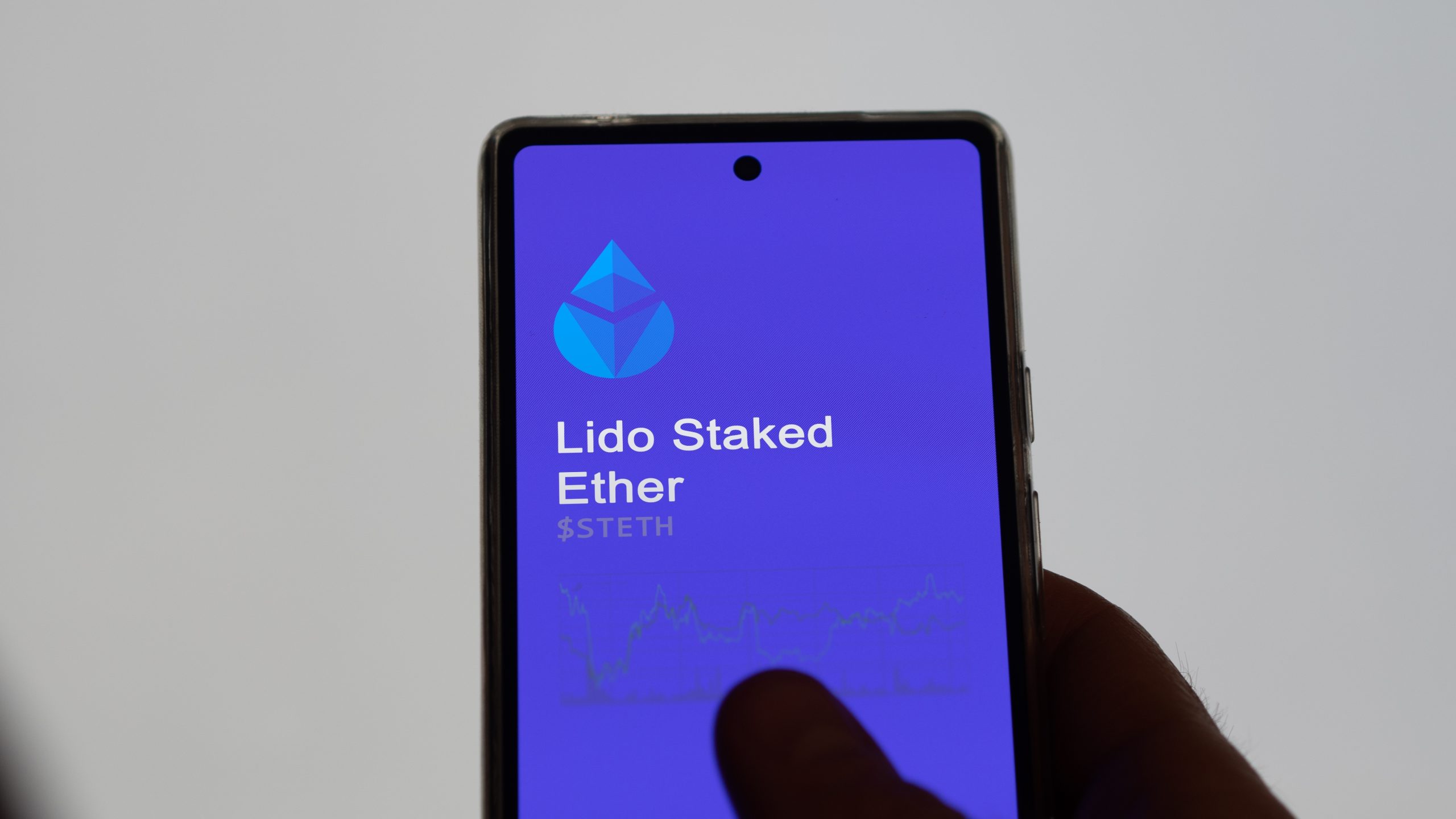 Lido Ethereum Staking