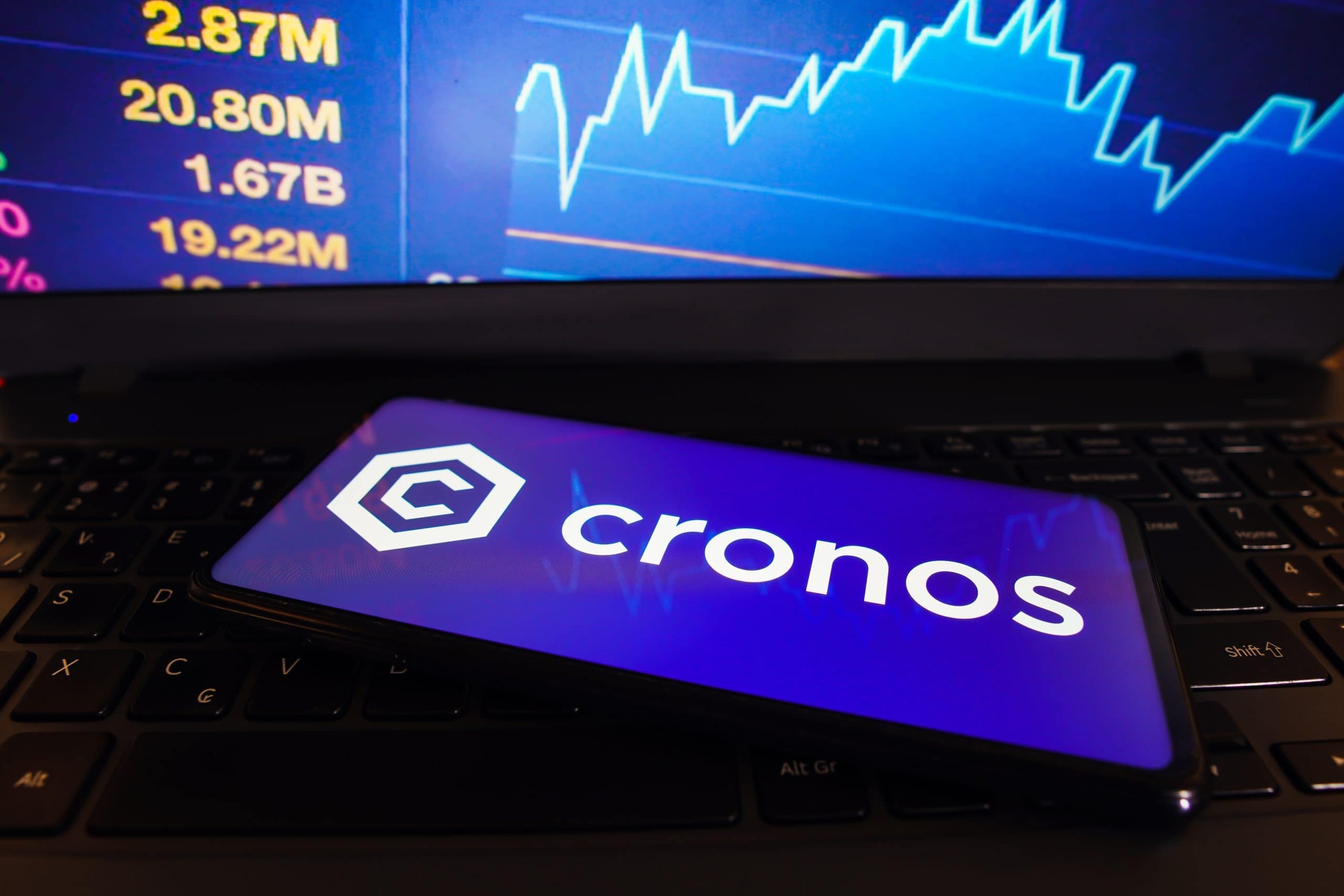 Cronos (CRO): Welchen Nutzen hat der Plattform-Token?