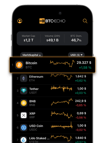 btc-echo-app-krypto-kurse