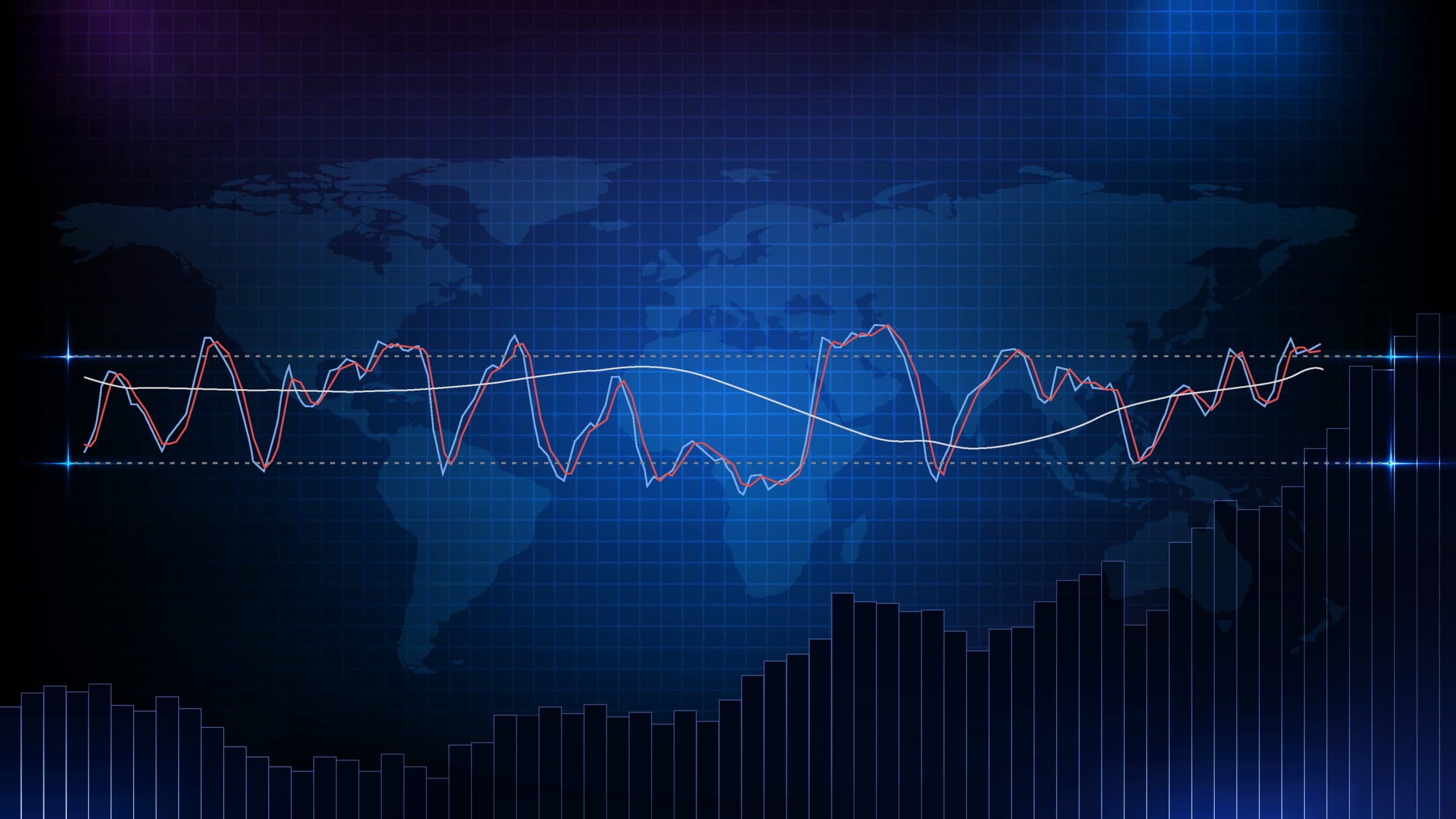 Stochastic RSI Levels: Wie der Indikator beim Krypto-Trading hilft