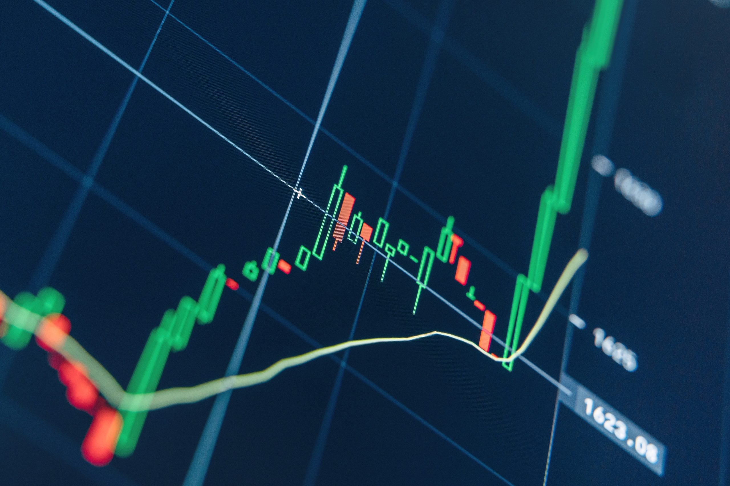 Bitcoin XRP Kurs Marktupdate