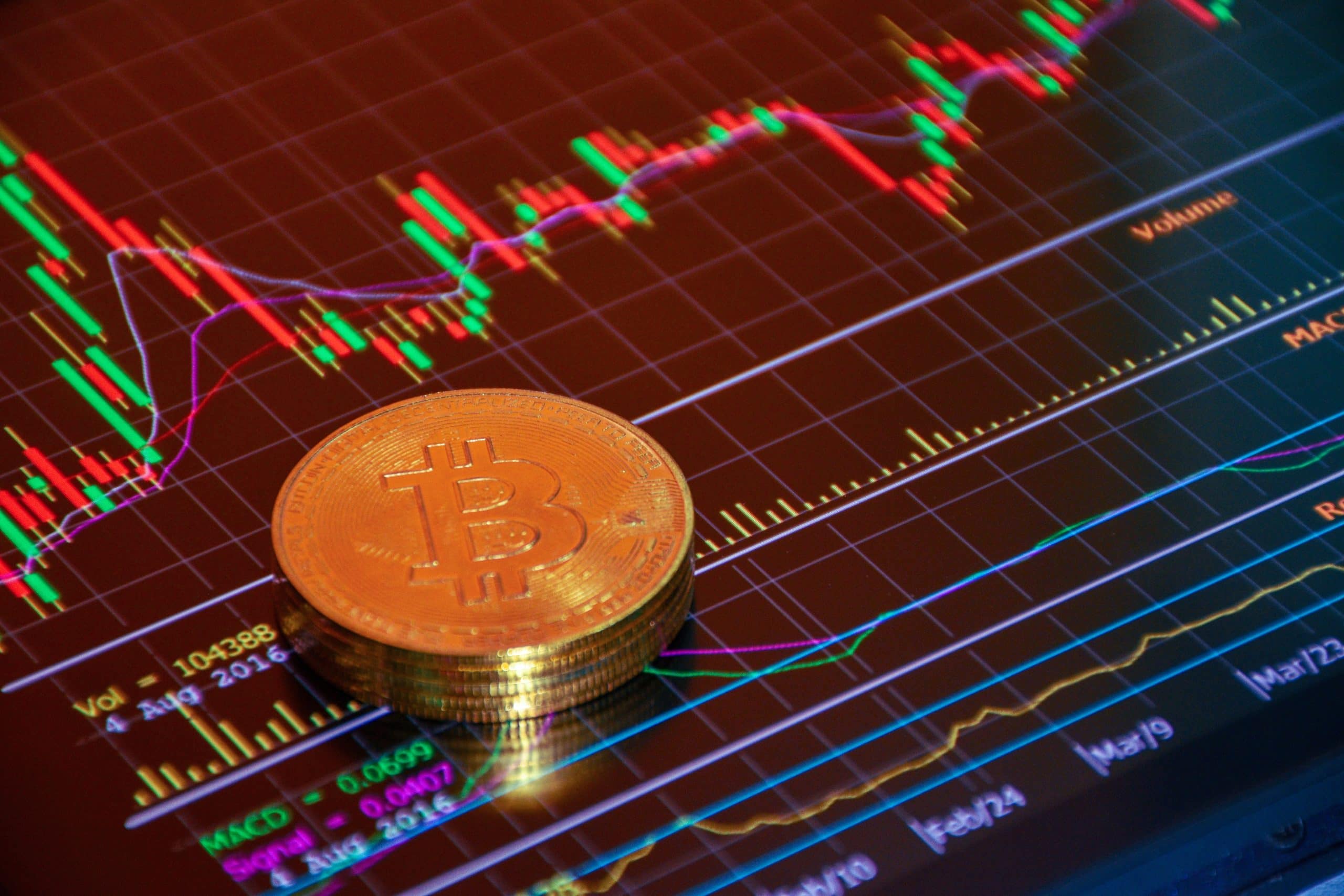 Eine physische Bitcoin-Münze liegt auf einem digitalen Bildschirm, auf dem farbenfrohe Bitcoin-Preisdiagramme und dynamische Handelsdaten für Kryptowährungen angezeigt werden.