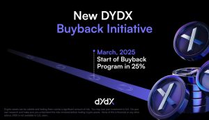 Werbegrafik für die Rückkaufinitiative von DYDX ab März 2025 mit einem 25%igen Programmschwerpunkt und kryptobezogenen Designelementen. Mit einem automatisch gespeicherten Entwurf soll sie fesseln und informieren.