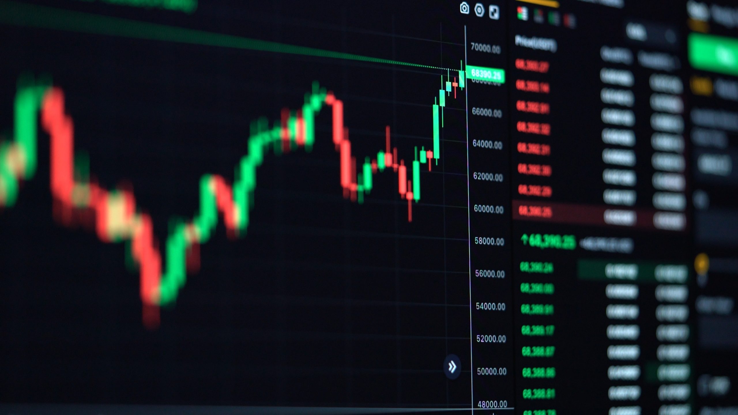 Ein Finanzhandelsdiagramm auf einem Bildschirm zeigt grüne und rote Kerzen mit Datenspalten auf der rechten Seite, die eine kürzliche Kurserholung im volatilen Krypto-Marktupdate hervorheben.