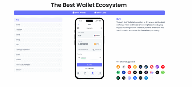 Auf einem Smartphone wird eine digitale Best Wallet-Schnittstelle angezeigt, umgeben von Menüoptionen und Symbolen unterstützter Kryptowährungen auf einem strahlend weißen Hintergrund.
