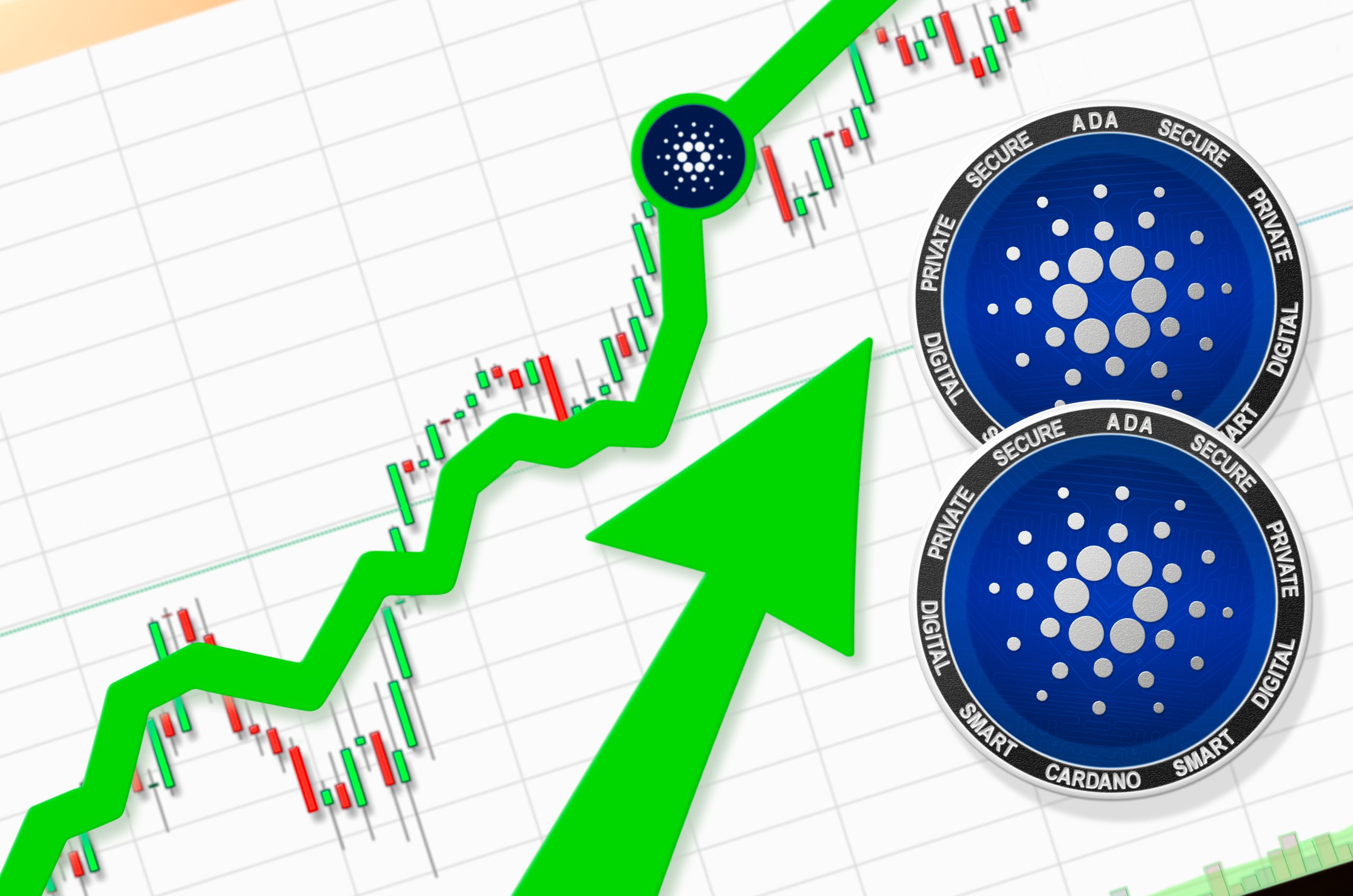 Ein grüner Aufwärtspfeil und ein Liniendiagramm signalisieren steigende Cardano-Preise (ADA), wobei Cardano-Münzen und ein Kerzendiagramm im Hintergrund die Marktdynamik von Cardano hervorheben.