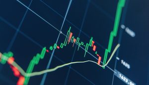 Nahaufnahme eines Finanzdiagramms auf einem Bildschirm mit Kerzenmustern, starken Aufwärtstrends und verschiedenen Gitterlinien und Indikatoren.