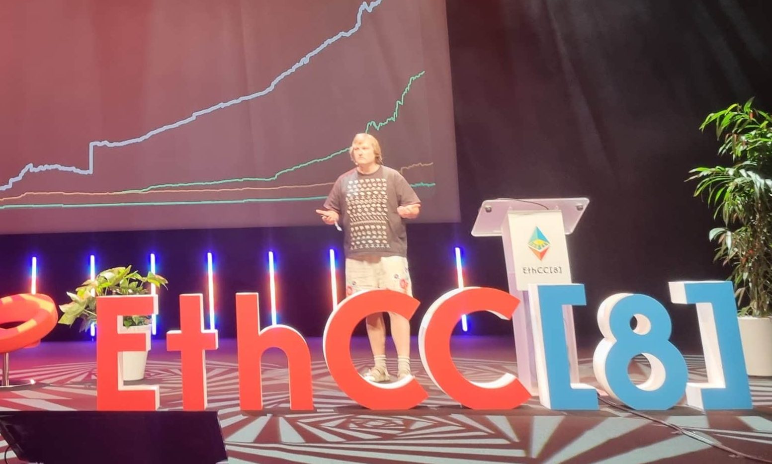 Aave-Gründer Stani Kulechov präsentiert eine Finanzdatengrafik mit dem Titel The Financial System is Getting Onchain auf der EthCC[8] und hebt dabei Aave hervor, mit roten Stühlen und Bühnenbeleuchtung im Hintergrund.