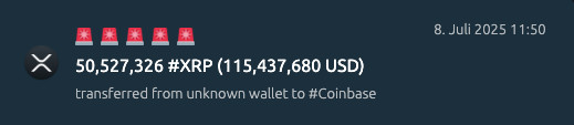 Bildschirmfoto 2025-07-08 um 14.07.35 Der Screenshot zeigt eine Krypto-Transaktionswarnung: 50.527.326 XRP (115.437.680 USD) wurden am 8. Juli 2025 um 11:50 Uhr von einem unbekannten XRP-Wal auf das Coinbase-Wallet übertragen.