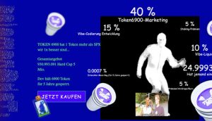 Infografik für Token6900 mit prozentualer Verteilung, Marketinggrafik, deutschem Text und einem JETZT KAUFEN-Button für den nahtlosen Kauf von Token6900.