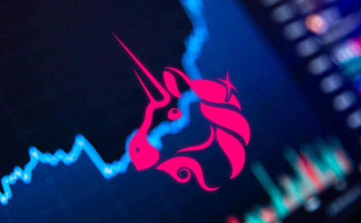 Uniswap Analyse: Uniswap-Logo vor Kurschart zur Marktstruktur des DEX