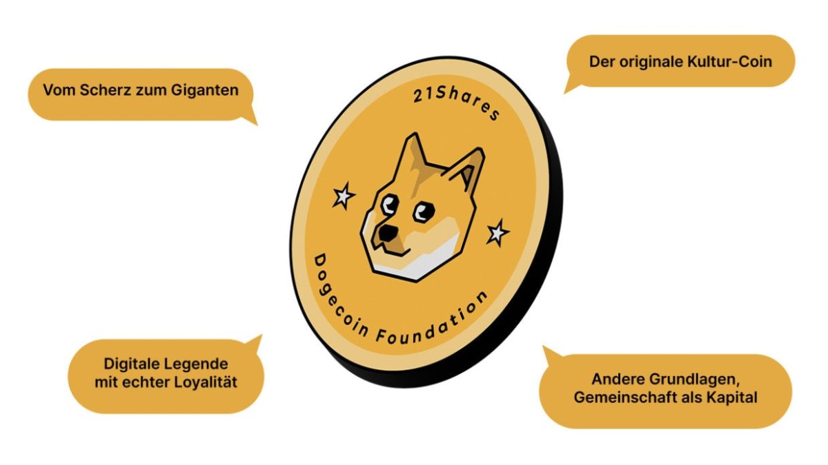 Dogecoin: Der Kult-Coin bekommt jetzt sein eigenes Finanzprodukt in Europa