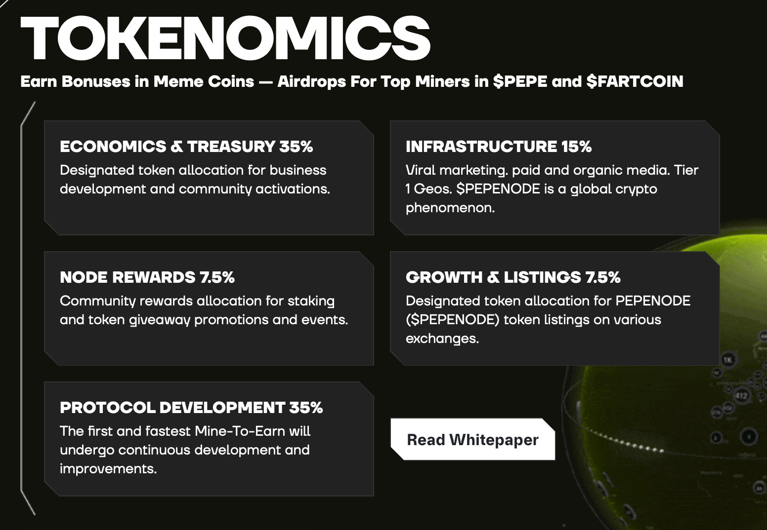 image Infografik zur Tokenomics für PepeNode memecoin, die die prozentuale Verteilung für Treasury, Infrastruktur, Node-Belohnungen, Protokollentwicklung, Wachstum/Listings zeigt und das Mine-to-Earn-Modell hervorhebt.